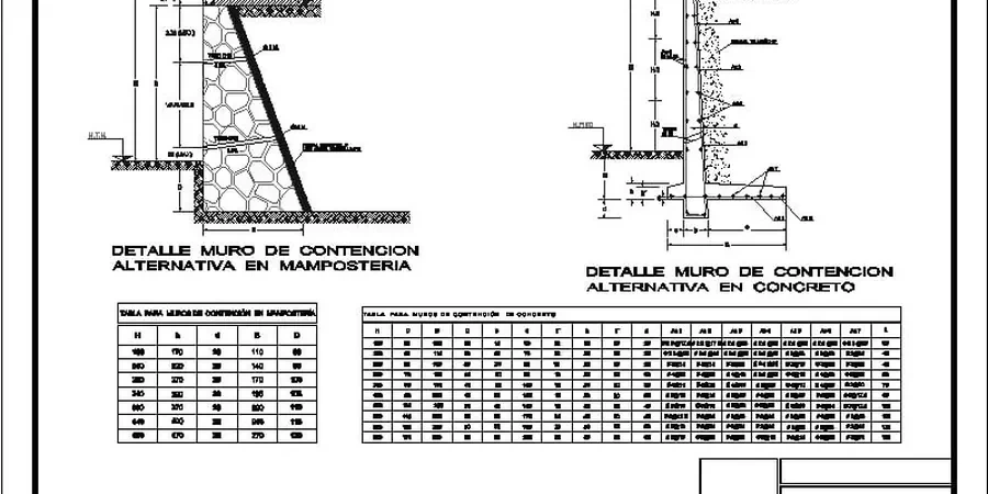 Retaining Wall Design in Saanich: Geotechnical and Structural Engineering