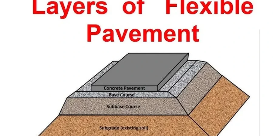 Flexible Pavement Design and Geotechnical Support in Saanich, BC