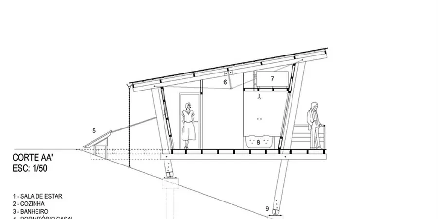 Pile Foundation Design in Saanich: Deep Support for Vancouver Island Terrain